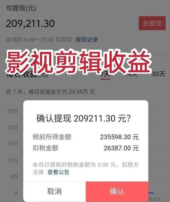 免费分享月赚上万教程 学就去实操赚钱(图1)