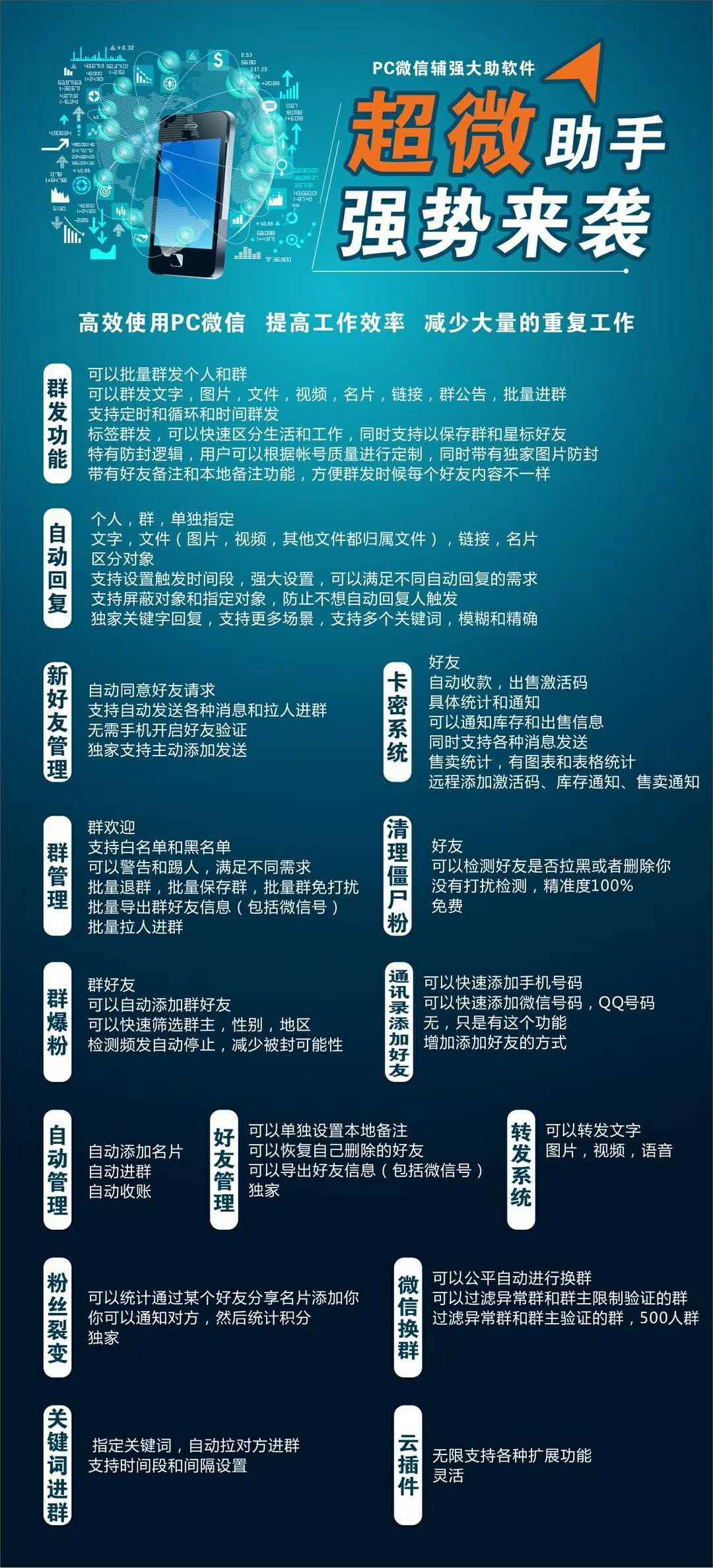 超微助手【电脑群发群管爆粉】(图1)