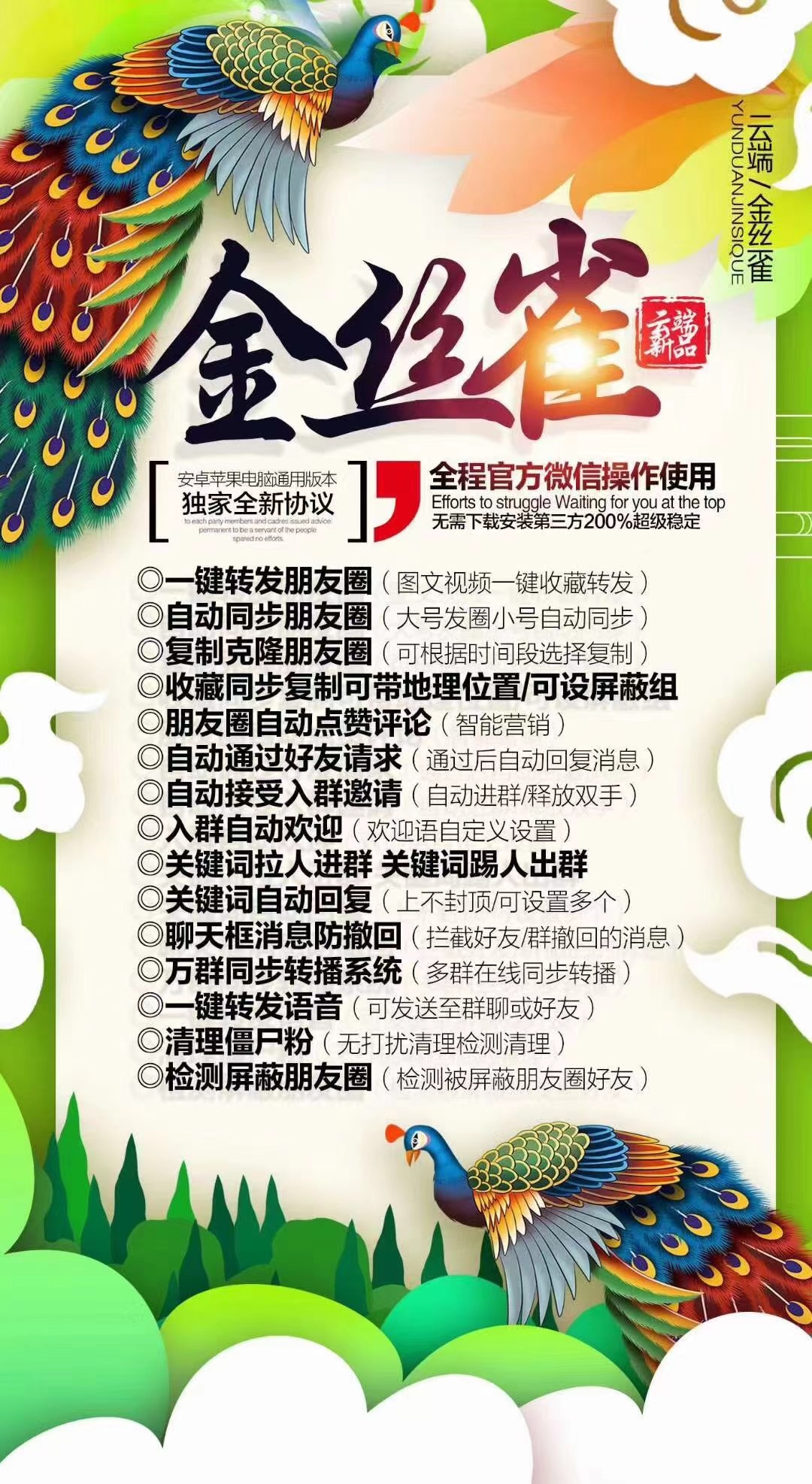 äºç«¯éä¸éãè½¬åæååä¸ç¾¤åæ­¥ç¹èµç¾¤ç®¡çã(å¾1)