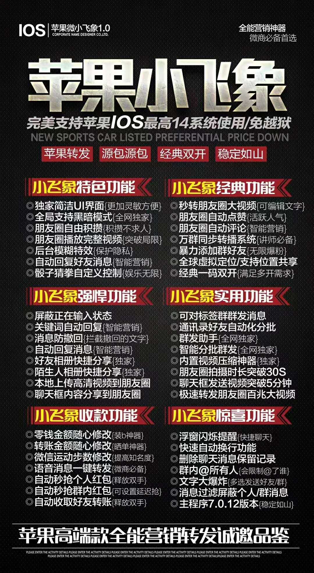 è¹æå°é£è±¡ãå¤å¼è½¬åæååä¸ç¾¤åæ­¥ç¾¤åç¾¤ã(å¾1)