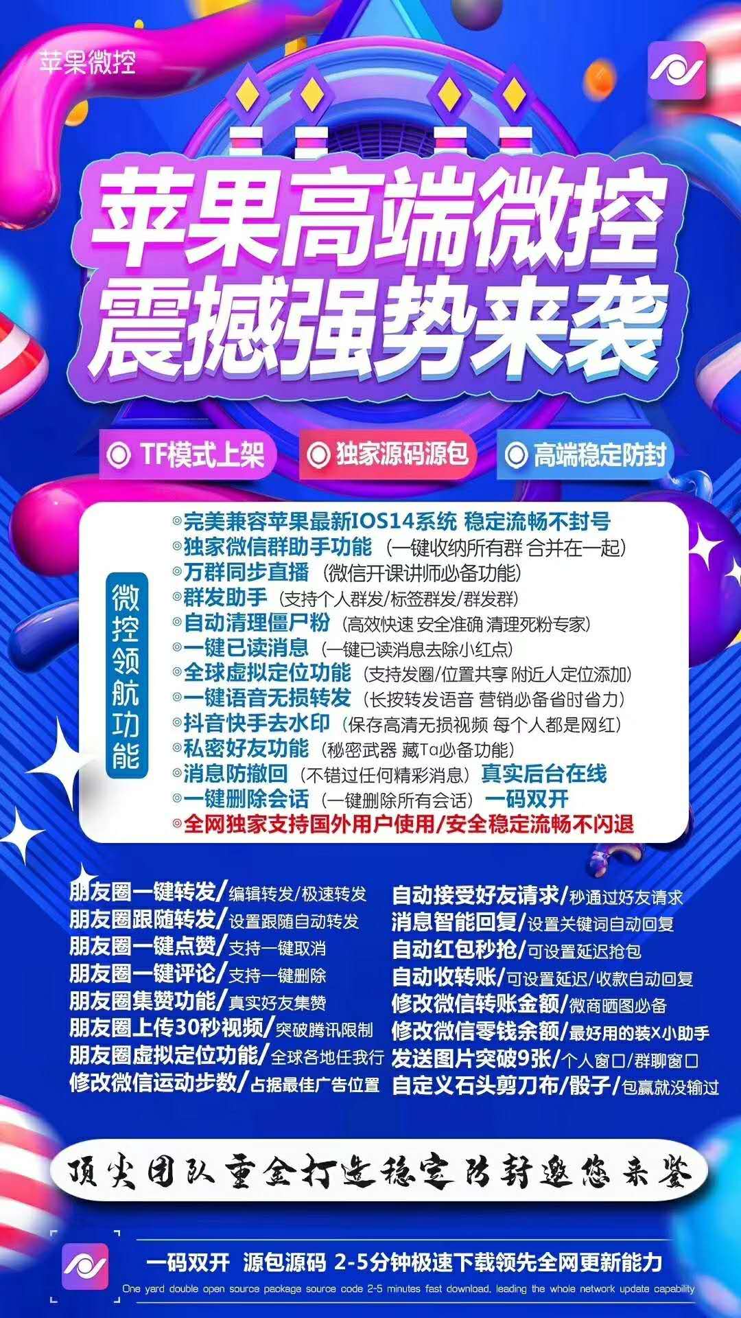 è¹æå¾®æ§TFä¸æ¶æ¨¡å¼ãå¤å¼è½¬åæååç¾¤å©æçº¢åã(å¾1)